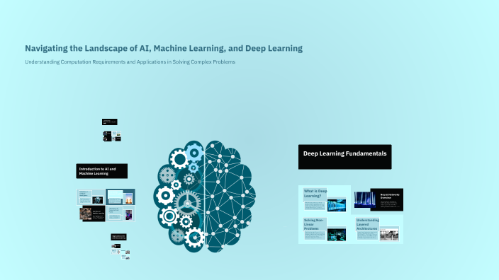Navigating the Landscape of AI, Machine Learning, and Deep Learning by ...