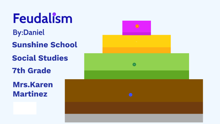 Feudalism by Daniell Lanza on Prezi