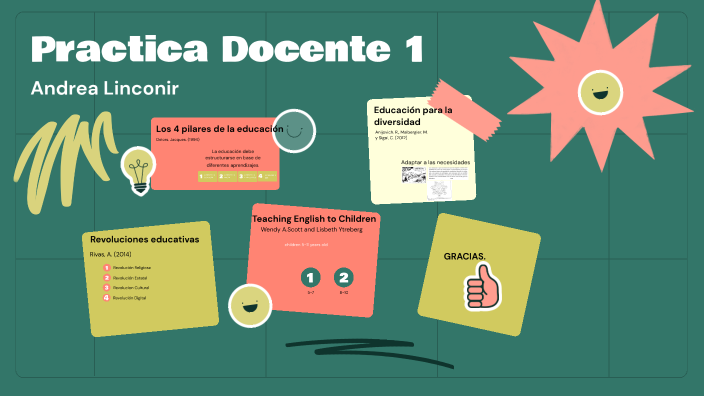 Practica Docente 1- Final by Andrea Linconir on Prezi