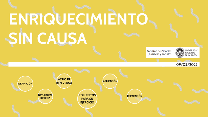 Enriquecimiento Sin Causa By Wanda Estefanía Rosa On Prezi