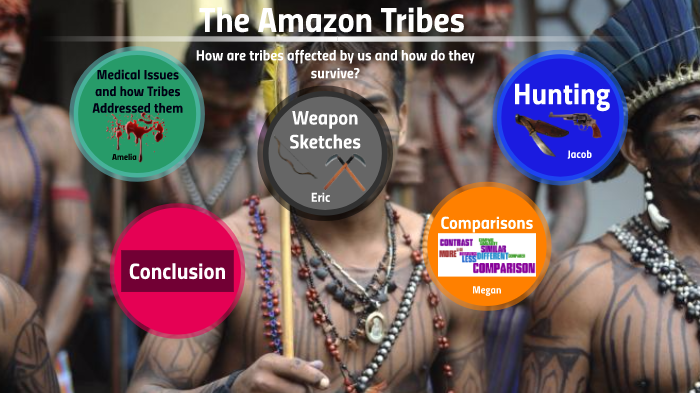 The Amazon Tribes by Amelia Skunner on Prezi