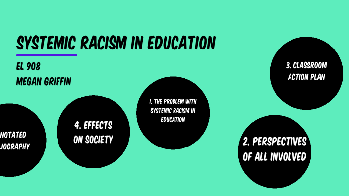 Systemic Racism In Education By Megan Griffin On Prezi Systemic Racism In Education By Megan Griffin On Prezi