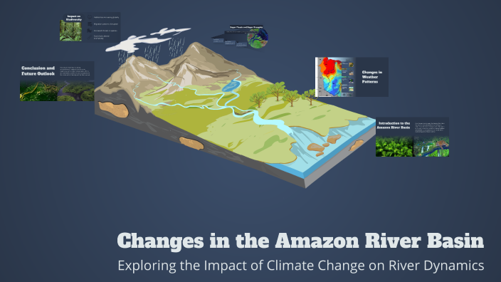 Changes in the Amazon River Basin by Kanika Baweja on Prezi