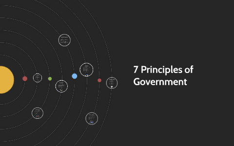 7 Principles of Government by Bridget Russell on Prezi