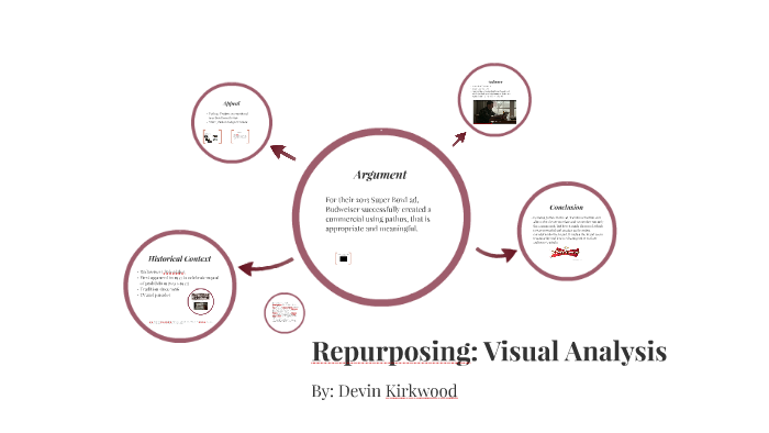 Repurposing Visual Repurposing: Visual Analysis by Devin Kirkwood on Prezi