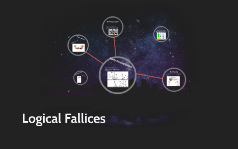 Logical Fallices by Jacob Escolar