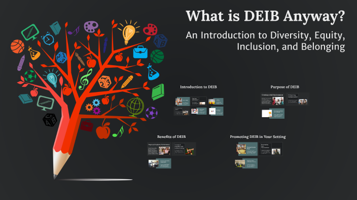 What is DEIB anyway? by Rita Jajjo on Prezi