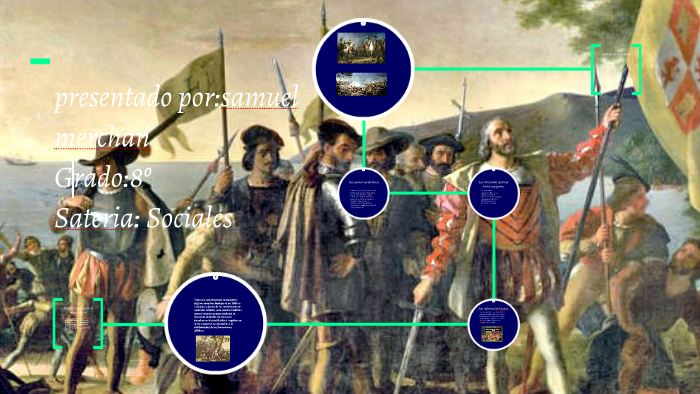 derechos humanos en la época colonial by samuel merchan alzate on Prezi