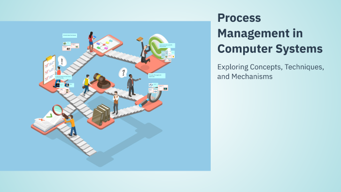Process Management On A Computer Process Management in Computer Systems by Seema Prasad on Prezi