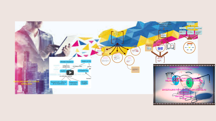 HERRAMIENTAS PARA MAPAS CONCEPTUALES by diana serrato on Prezi