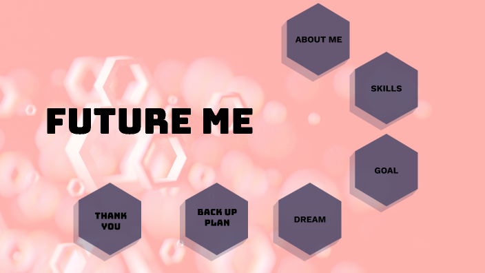 What is a software engineer by Francz Mallari on Prezi