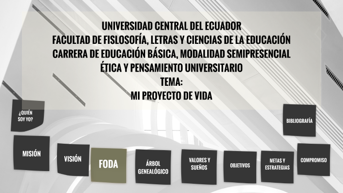 MI PROYECTO DE VIDA by Sandra Morales on Prezi