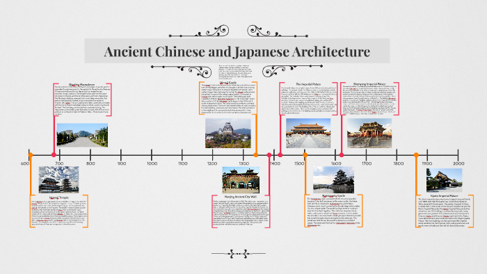 Ancient Chinese and Japanese Architecture by Emily Bean on Prezi