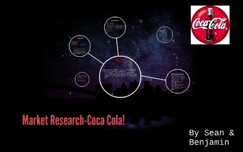 market research methods coca cola