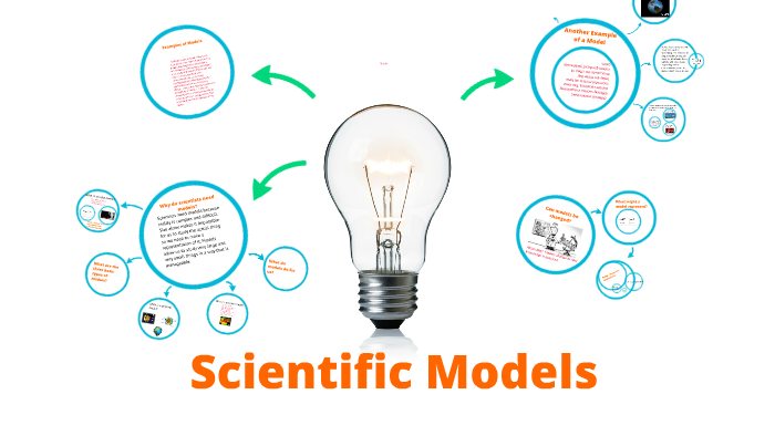 scientific-models-by-cindy-mullikin