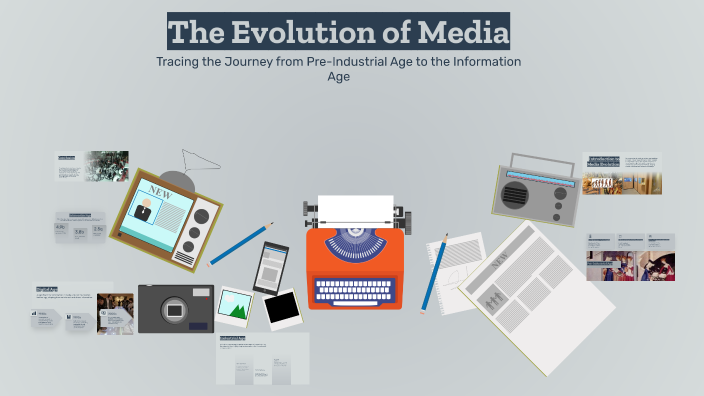 The Evolution of Media by kopin lala on Prezi