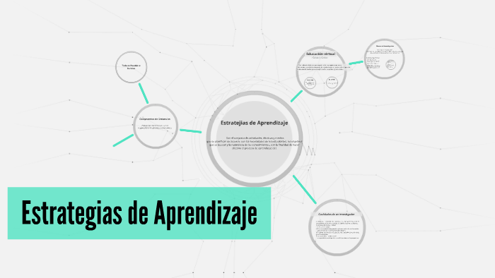 Estrategias de Aprendizaje by Rene mojon ku on Prezi