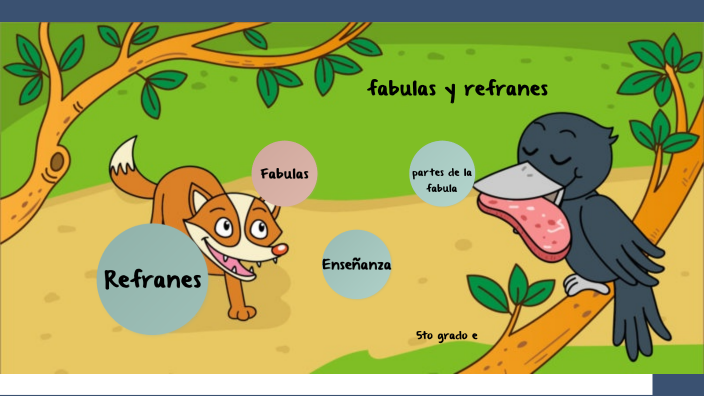Fabulas y refranes by Citlalli Orquidea Decelis Gutierrez on Prezi