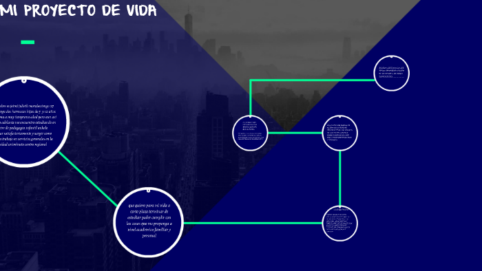 MI PROYECTO DE VIDA by jeimi julieth on Prezi