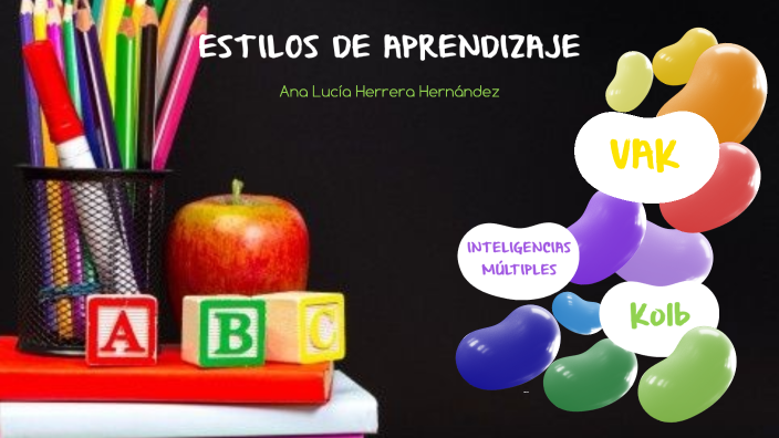 Estilos de aprendizaje by Ana Herrera on Prezi