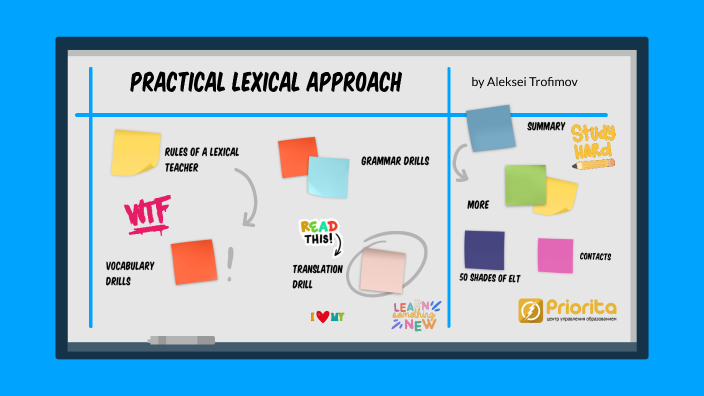 Lexical approach drills by Alex Trofimov on Prezi