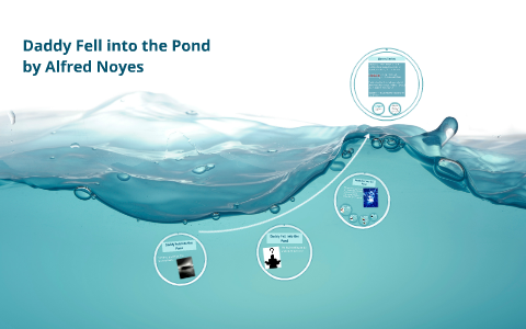 Daddy Fell into the Pond by Madison Smith on Prezi