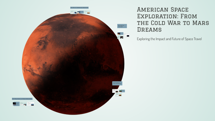 American Space Exploration: From the Cold War to Mars Dreams by Arthur ...