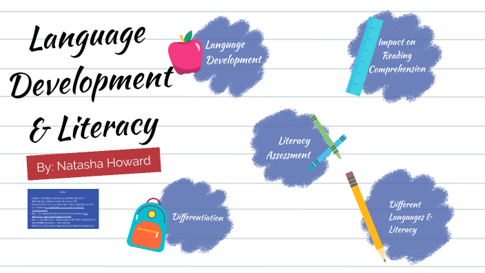 Language Development & Literacy by Natasha Howard on Prezi