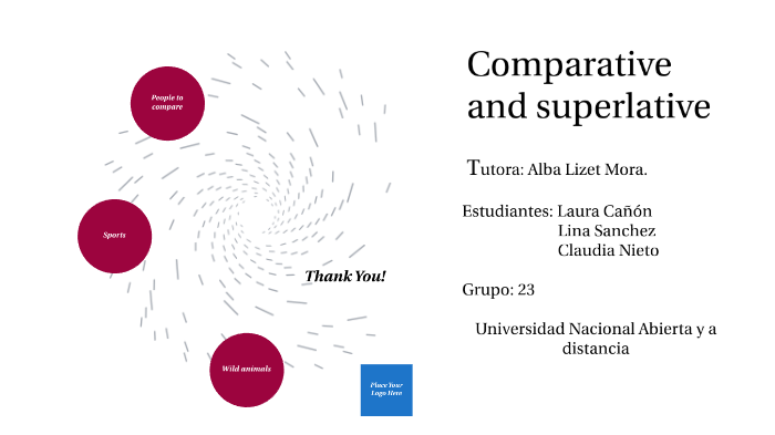 Comparatives and superlatives by Laura Melisa Cañon on Prezi