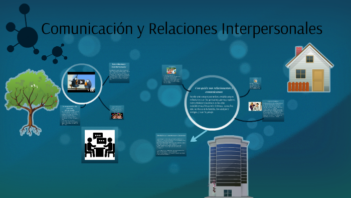 LAS RELACIONES INTERPERSONALES by Dainer Lopez on Prezi