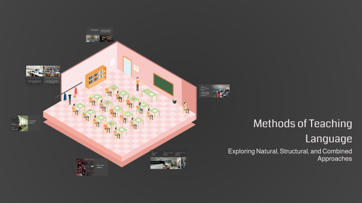 Methods of Teaching Language by Sneha Poonia on Prezi