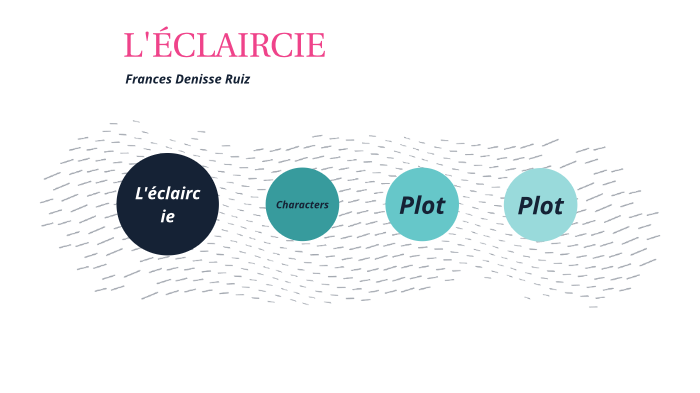 Eleclit L Eclaircie By Frances Ruiz