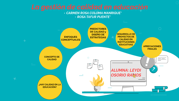 La gestión de calidad en educación by LEYDI NATALY OSORIO RAMOS on Prezi