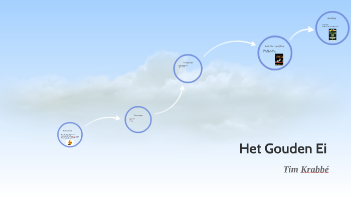 Het Gouden Ei by kees de ruiter on Prezi