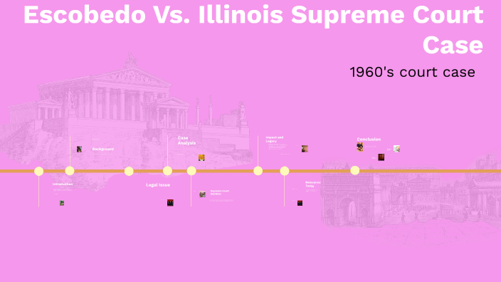 Escobedo Vs. Illinois Supreme Court Case by Jenna Markland on Prezi