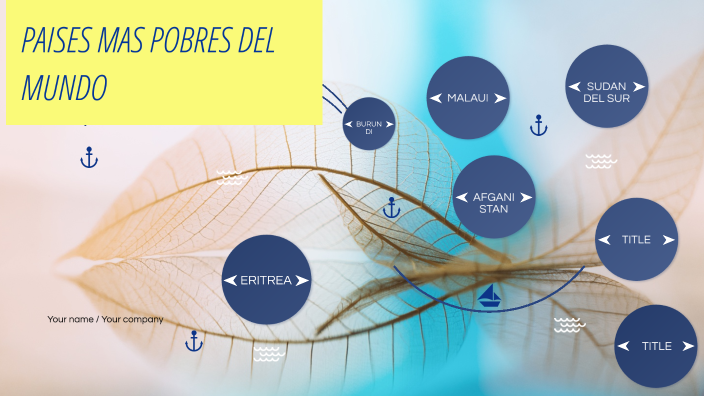 LA POBREZA EN EL MUNDO by Fernanda Marin on Prezi