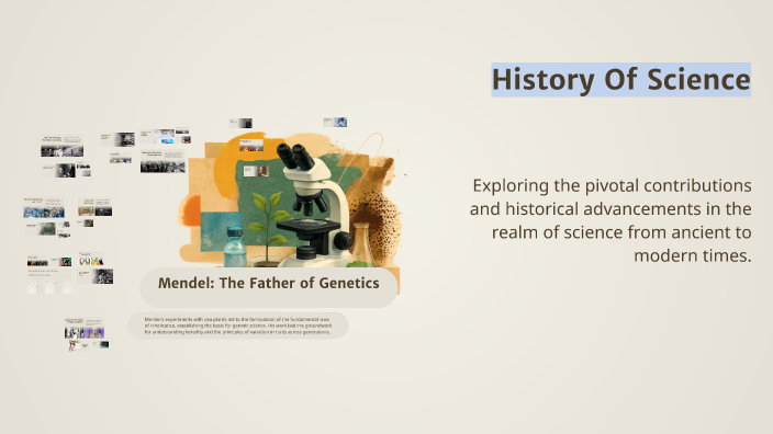 The Evolution of Science: Key Figures and Milestones by nestia nastia5 ...