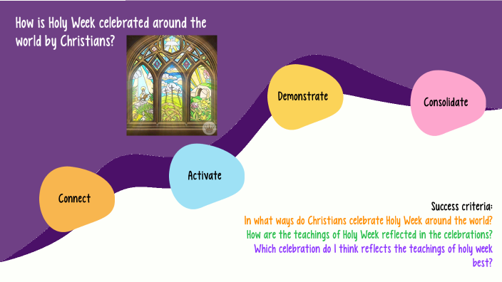 How Is Holy Week Celebrated Around The World By Christians By Miss how-is-holy-week-celebrated-around-the-world-by-christians-by-miss