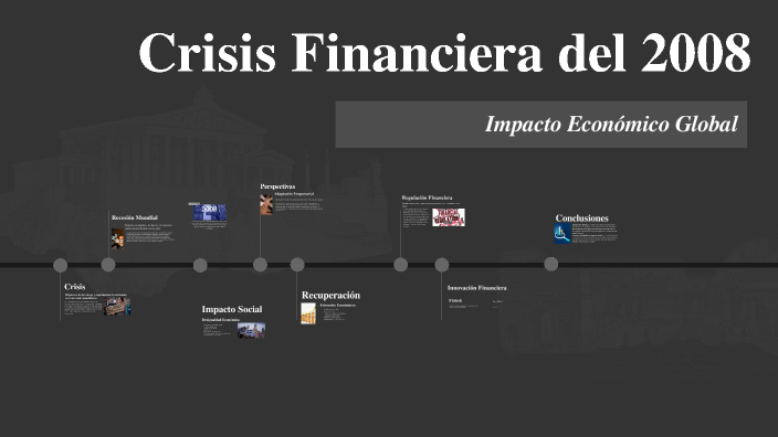 Crisis Financiera del 2008 by Dayra Potosi on Prezi