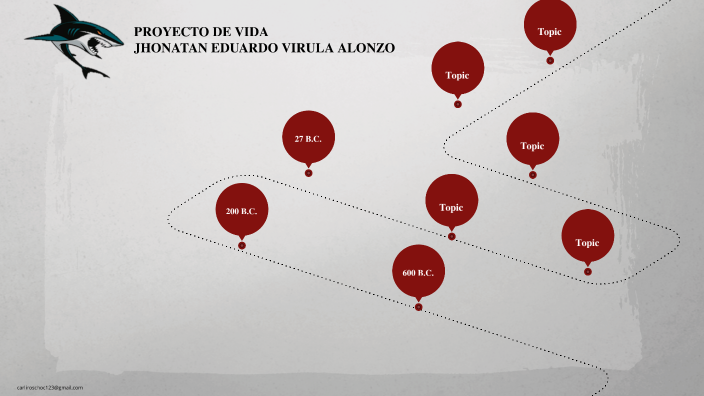 PROYECTO DE VIDA EDUARDO by edurado virula on Prezi