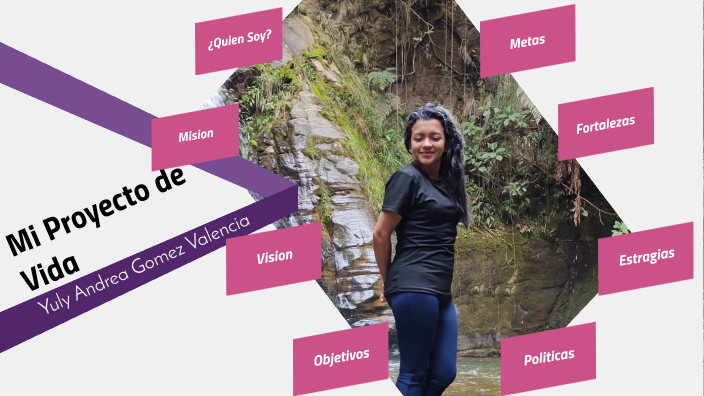 Proyecto de vida Por Andrea Gomez by andrea gomez valencia on Prezi
