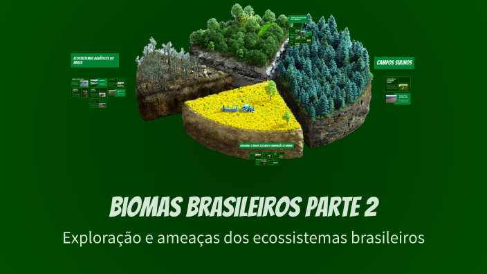 Biomas Brasileiros Parte 2 by RODRIGO VILA on Prezi