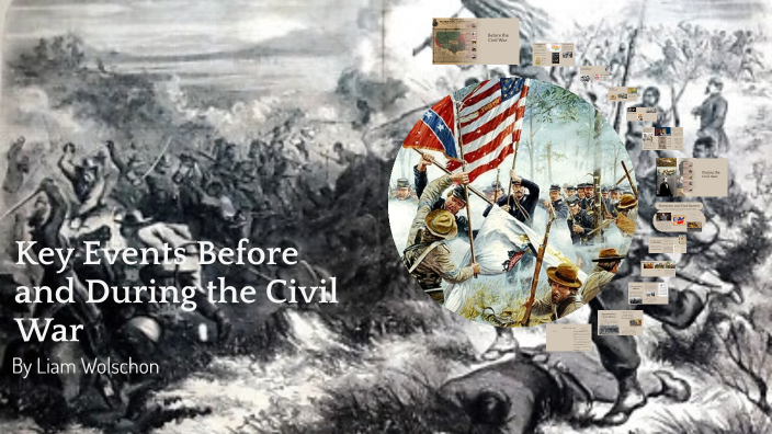 Key Events Leading to and During the Civil War by Liam Wolschon on Prezi