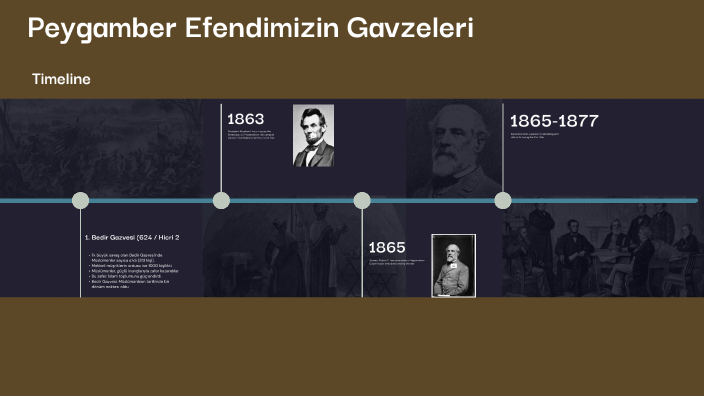 Peygamber Efendimizin Gavzeleri by GAMZE TEPEGOZ on Prezi
