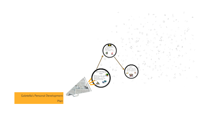 Gabriella's Personal Development Plan by Gabriella Johnson on Prezi
