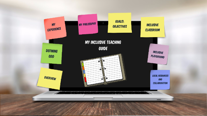 Inclusive Teaching Guide by Brittany Taylor on Prezi