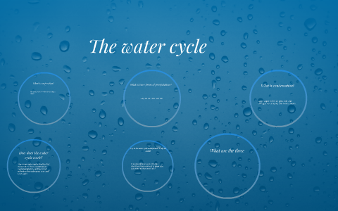 the water cycle by jaime p on Prezi