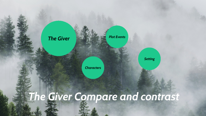 compare and contrast essay on the giver