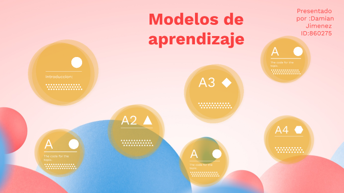 Estilos de aprendizaje by damian jimenez hernandez on Prezi