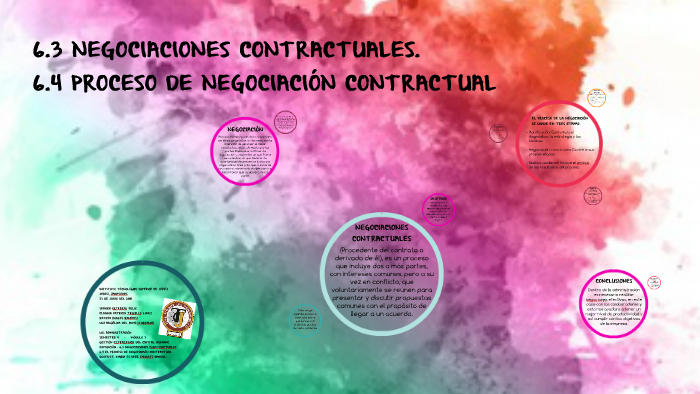 63 Negociaciones Constractuales By Angie Del Hoyo On Prezi